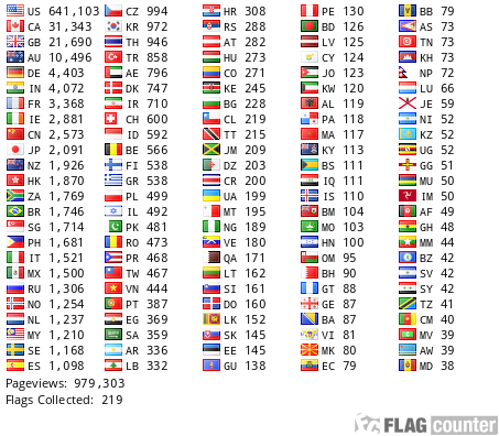 Flag Counter